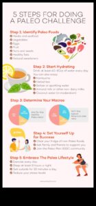 Kā pārvarēt izaicinājumus Paleo ceļojumā