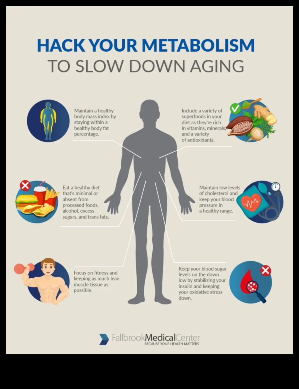 Īslaicīgas diētas un novecošana: labsajūtas uzlabošana vēlākos gados