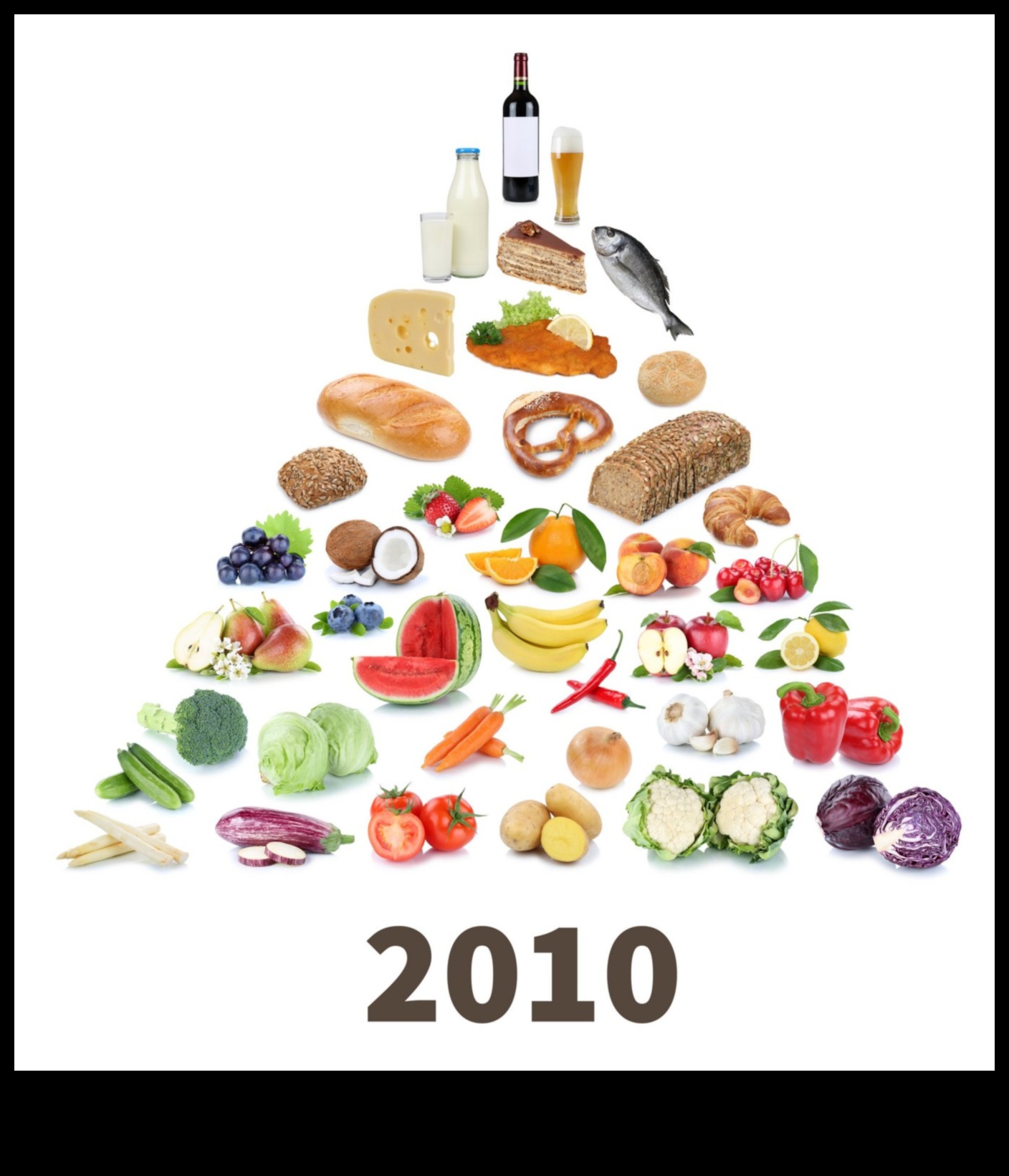 Ogļhidrātu simfonija: Veselības organizēšana ar uzturu