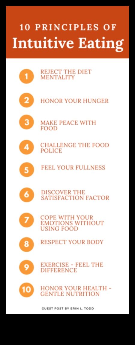 Intuitīva ēšana un svara zaudēšana: uzticieties ķermeņa signāliem