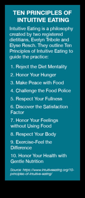 Intuitīva ēšana un svara zaudēšana: uzticieties ķermeņa signāliem