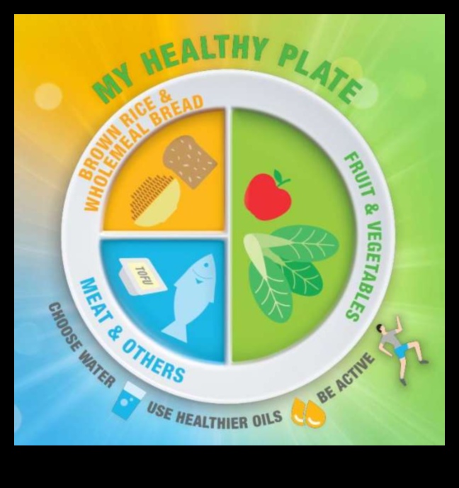 Sabalansētais šķīvis: geriatriskais uzturs veselīgam dzīvesveidam