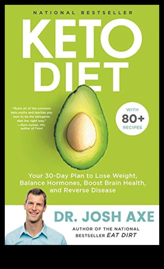 Keto un hormonālā veselība: līdzsvara uzturēšana