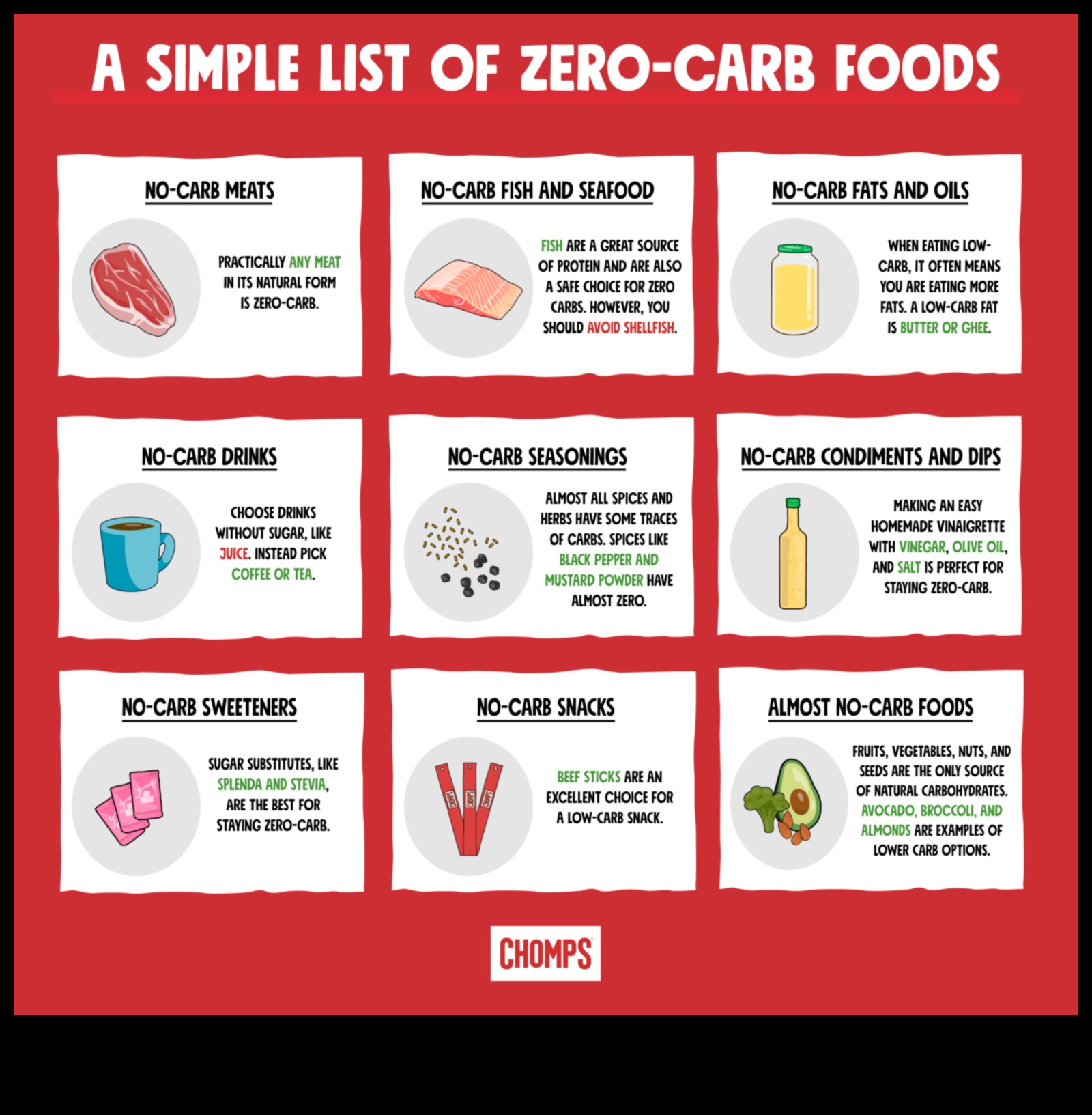 Vai jūs varat sasniegt ketozi bez stingras diētas ar zemu ogļhidrātu saturu?