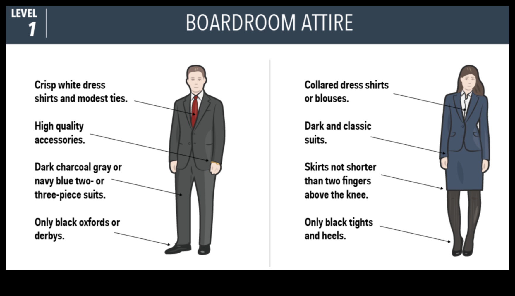 Slīpēti profesionāļi: vīriešu mode sanāksmju telpas spožumam