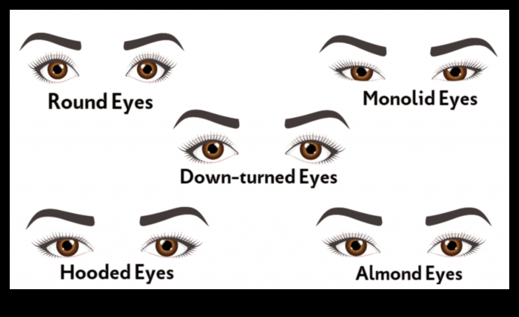 Laineru stilu sadalīšana: no klasiskās līdz grafikai — kas jums ir piemērots?