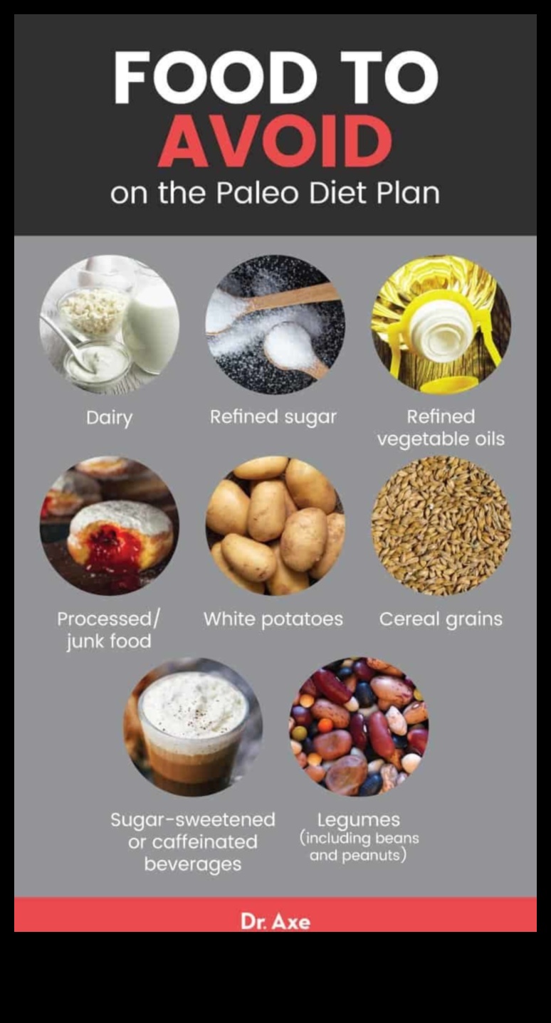 Paleolīta diēta un vingrinājumi: pareizā līdzsvara atrašana