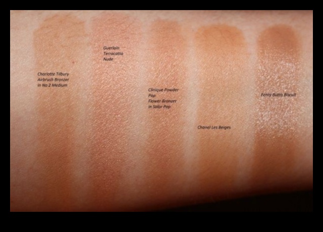 Matēts vai mirdzošs: izvēlieties savam izskatam piemērotu bronzas pārklājumu