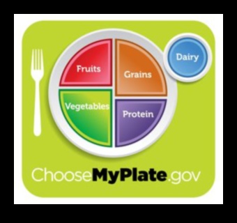 Bērnu šķīvis: līdzsvarojošs uzturs augošam ķermenim