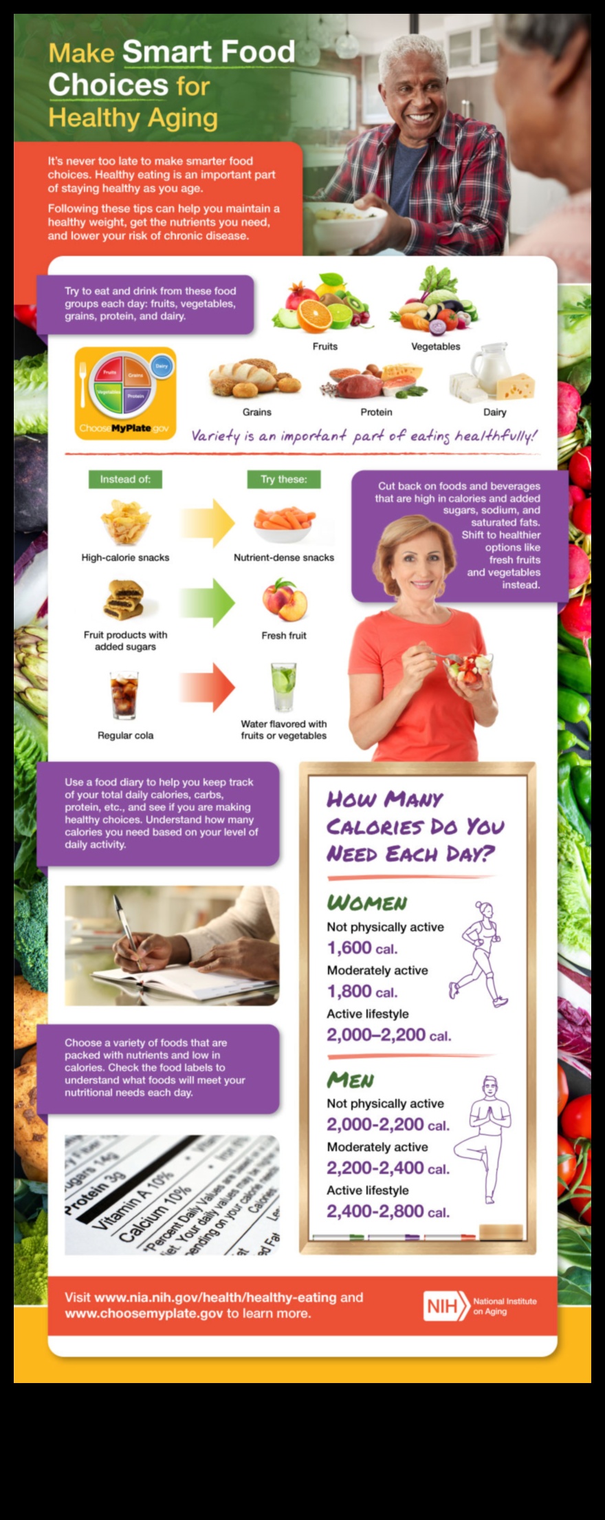 Gudra izvēle, veselīgs dzīvesveids: uztura konsultāciju ietekme