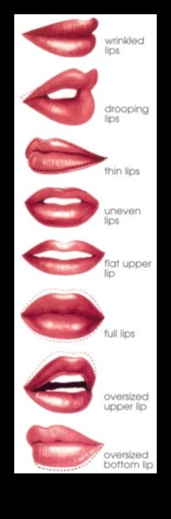 Lūpu kontūrzīmulis dažādiem lūpu veidiem: padomi plānām, pilnām vai nelīdzenām lūpām