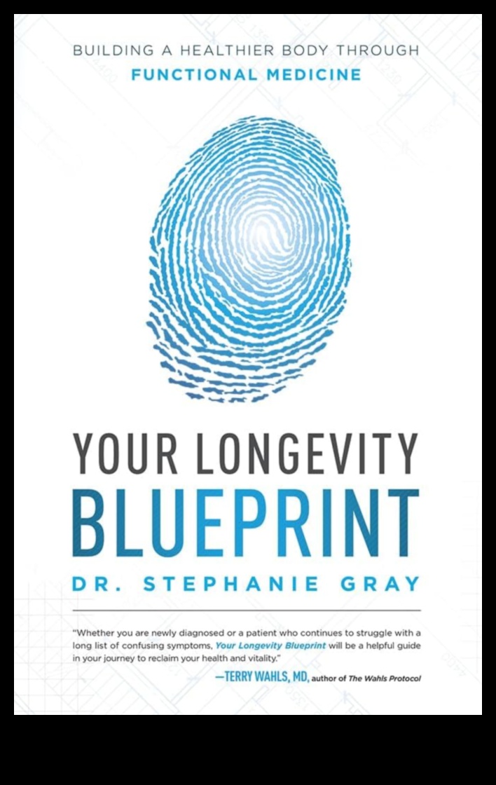 Papildinājuma plāns: izstrādājiet savu ceļu uz veselīgāku dzīvesveidu