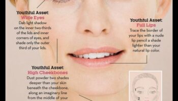 Vecumu izaicinošs skaistums: dabīgā grima padomi jauneklīgākam un mirdzošam izskatam