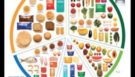 Carb Essentials: plāns līdzsvarotai un veselīgai dzīvei