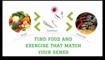 DNS diēta: personalizēts uzturs, izmantojot nutrigenomiku