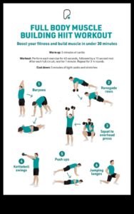 Augstas intensitātes intervāla treniņu (HIIT) ietekme uz svara zaudēšanas diētām