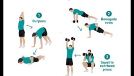 Augstas intensitātes intervāla treniņu (HIIT) ietekme uz svara zaudēšanas diētām