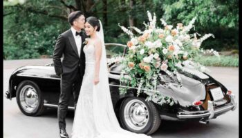 Ceļojums uz “I Do”: nevainojama kāzu plānošana