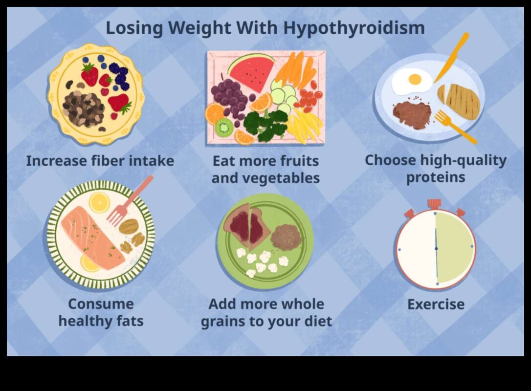 Saistība starp vairogdziedzera veselību un svara zaudēšanas diētām