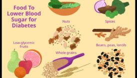Keto un cukura līmeņa kontrole asinīs: visaptveroša pieeja