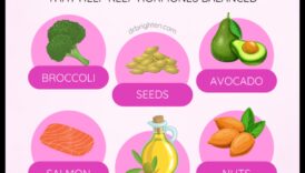 Keto un hormonālā veselība: līdzsvara uzturēšana