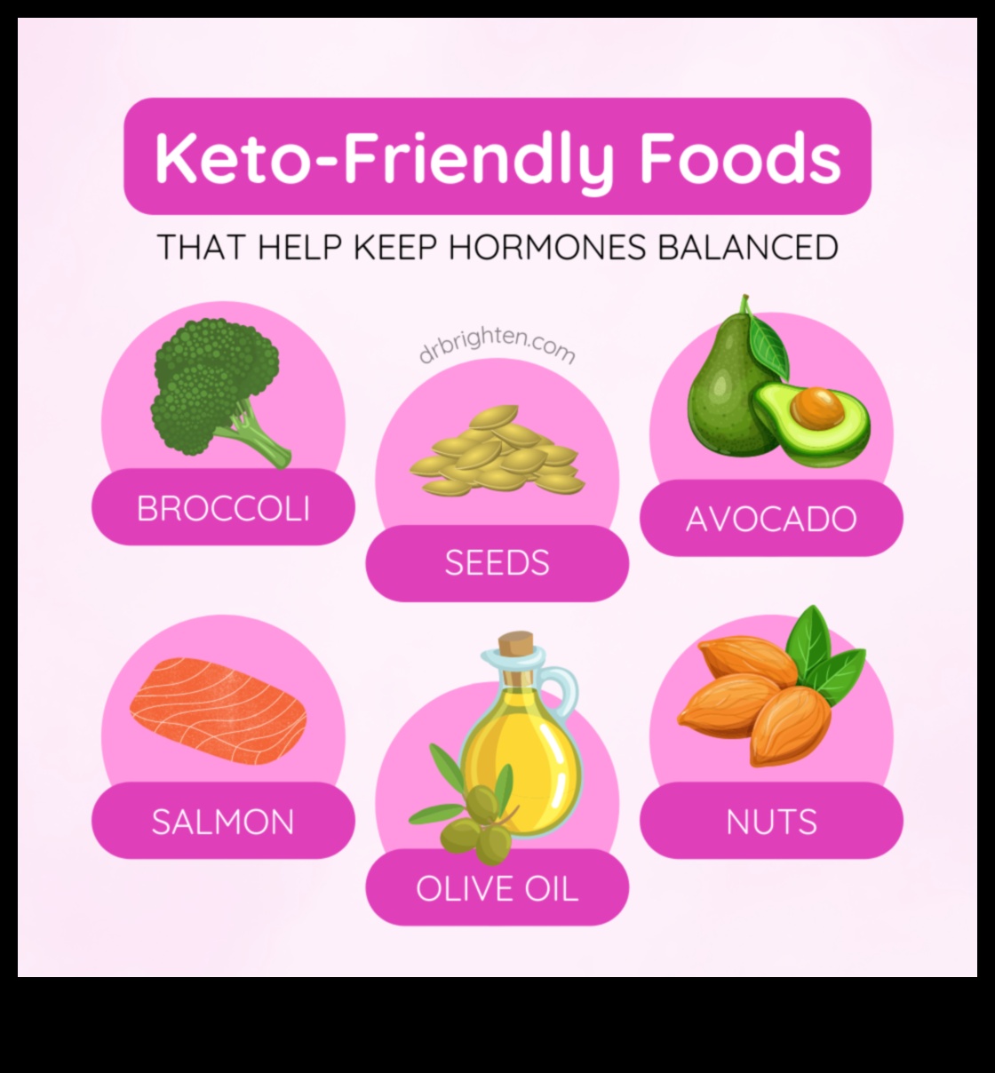 Keto un hormonālā veselība: līdzsvara uzturēšana