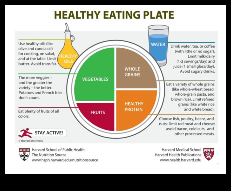 Sabalansētais šķīvis: geriatriskais uzturs veselīgam dzīvesveidam