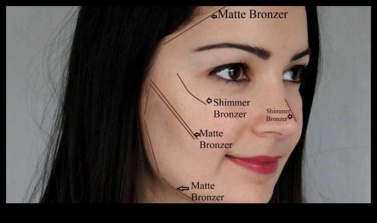 Matēts vai mirdzošs: izvēlieties savam izskatam piemērotu bronzas pārklājumu