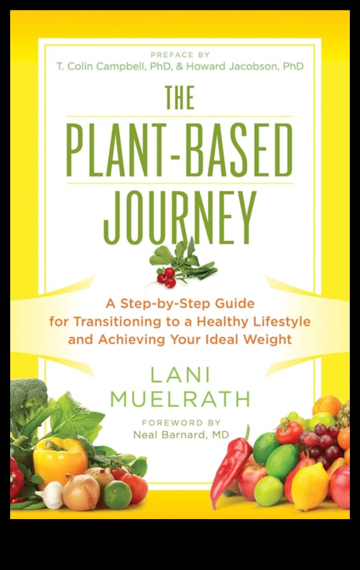 Ogļhidrātu izcilības ABC: Ceļojums uz labāku dzīvi