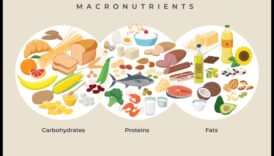 Ogļhidrātu simfonija: Veselības organizēšana ar uzturu