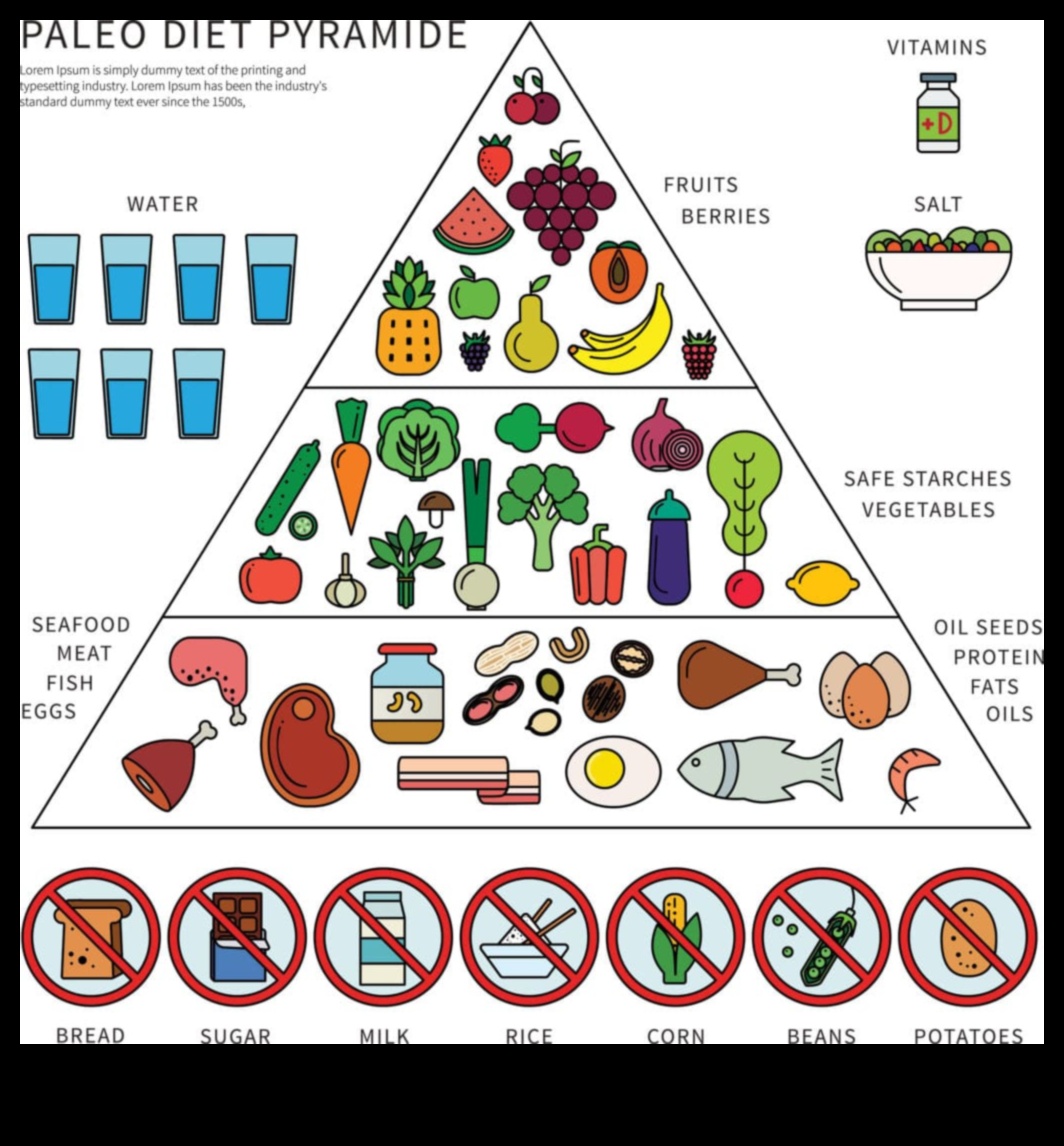 Paleo un hroniskas sāpes: visaptveroša pieeja