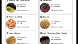 Svara palielināšanas diētas veģetāriešiem un vegāniem: ar augiem darbināmas stratēģijas